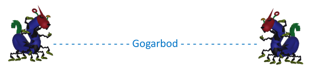 Banda Gogarbod.png