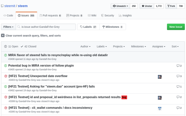 testnet_github_issues.png