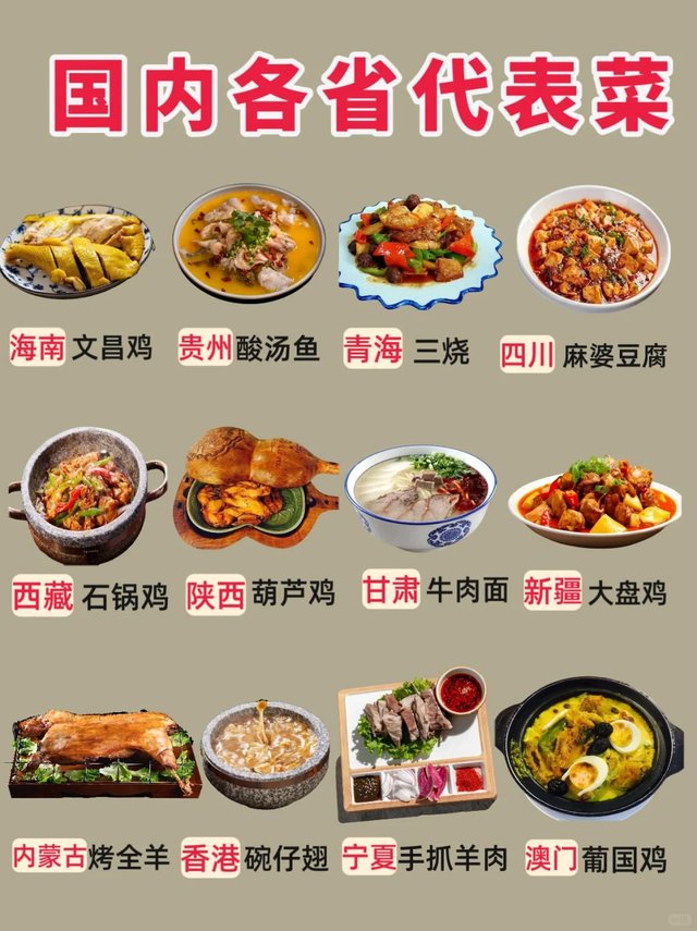 🍽 走遍中国，舌尖上的盛宴！_2_冒苏瑾_来自小红书网页版.jpg
