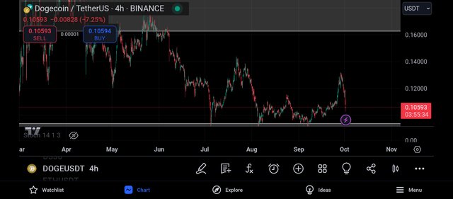 Screenshot_2024-10-01-21-04-26-259_com.tradingview.tradingviewapp.jpg