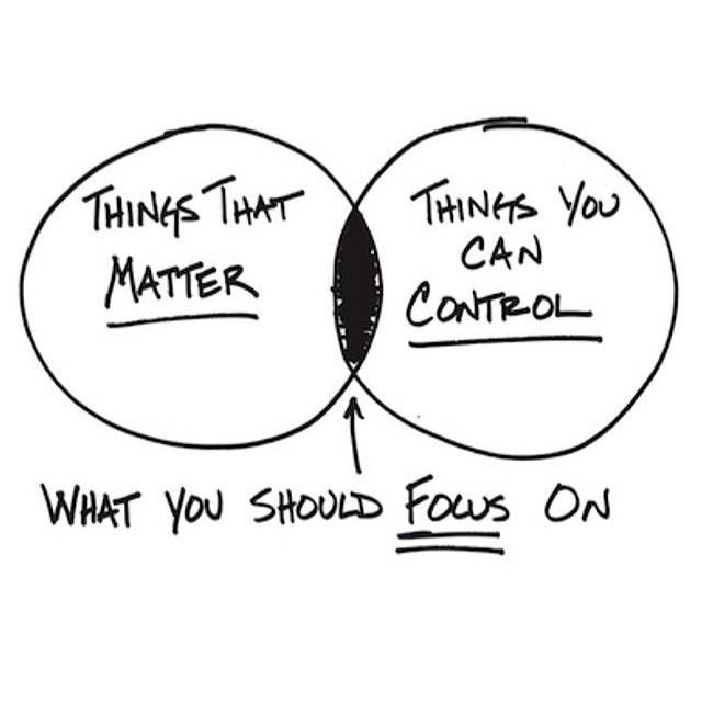 what you should focus on.jpeg