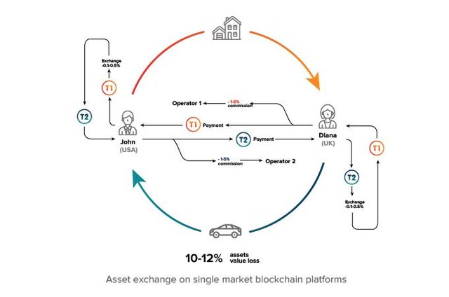 Blockchain1.JPG