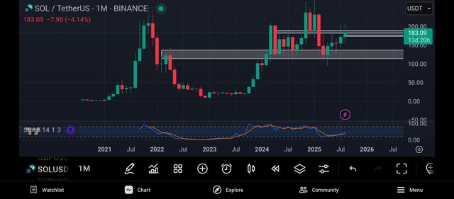 Screenshot_2025-08-18-05-34-39-593_com.tradingview.tradingviewapp.jpg