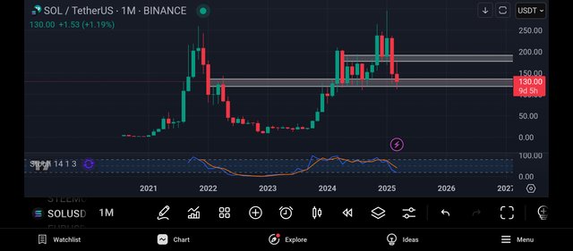 Screenshot_2025-03-22-20-28-17-424_com.tradingview.tradingviewapp.jpg