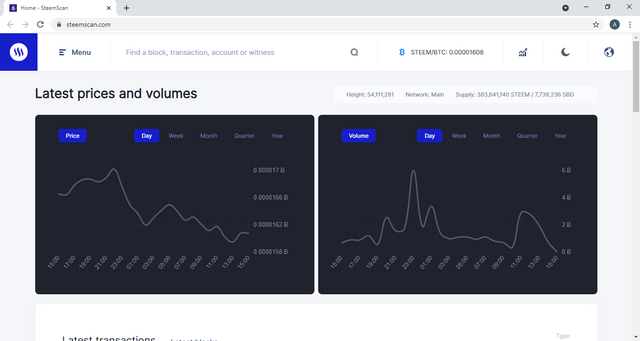 Home - SteemScan - Google Chrome 5_27_2021 4_02_09 PM.png