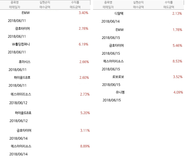 KakaoTalk_20180615_154826933.png