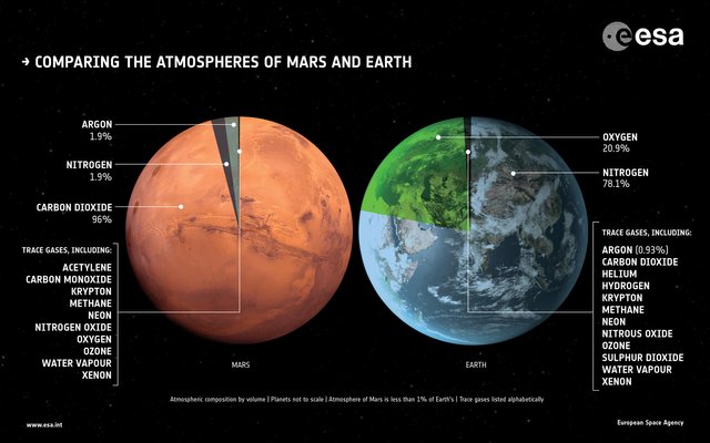 Comparing_the_atmospheres_of_Mars_and_Earth_pillars.jpg