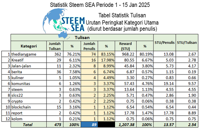 ssr14-tb05.png