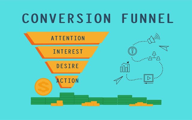 conversion-funnel-g2f824bbf2_1280.jpg