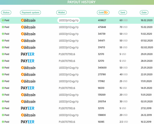 Coastal City 20th withdraw 18 Feb 2020 $60.PNG