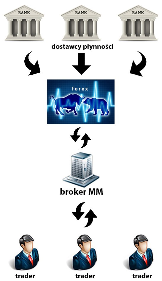 broker MM.jpg