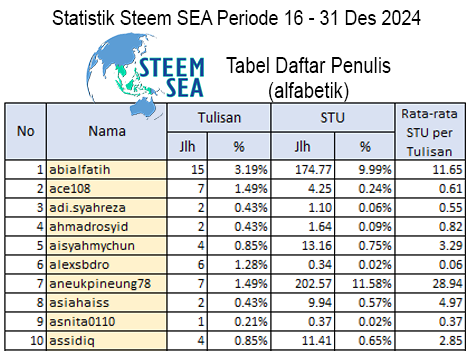 ssr12-tb09-thumb.png