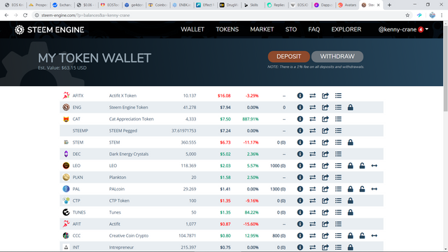 kenny-crane steem-engine August 12 2019