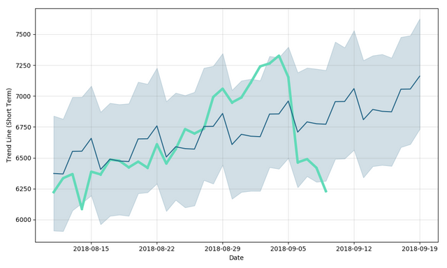 bitcoin-forecast-short.png