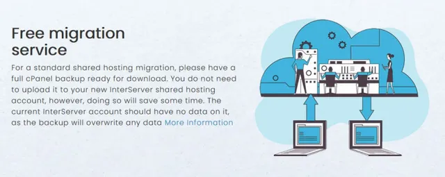 interserver-free-website-migration-1536x612.jpg.webp