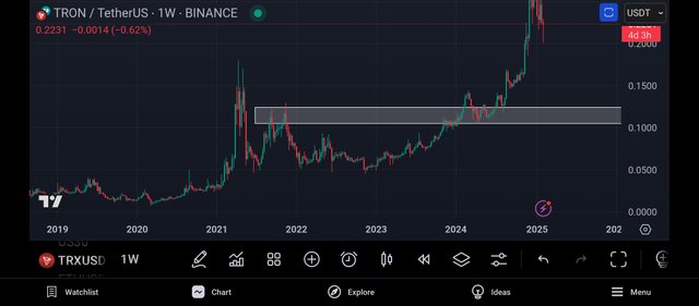 Screenshot_2025-02-05-22-54-50-850_com.tradingview.tradingviewapp.jpg