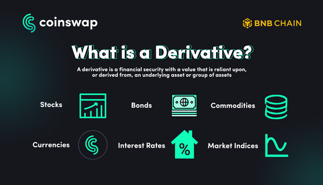 What is a Derivative.png