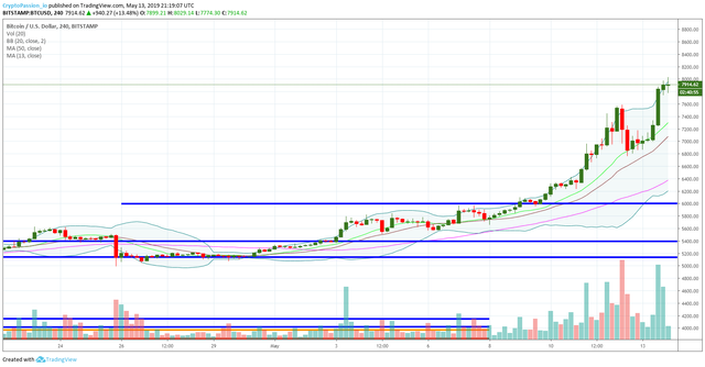 BTCUSD.jpg