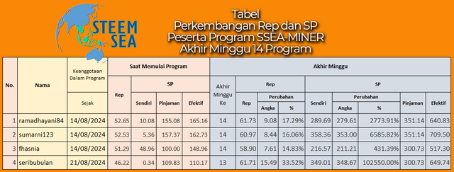 ssm-m15-tb02.png