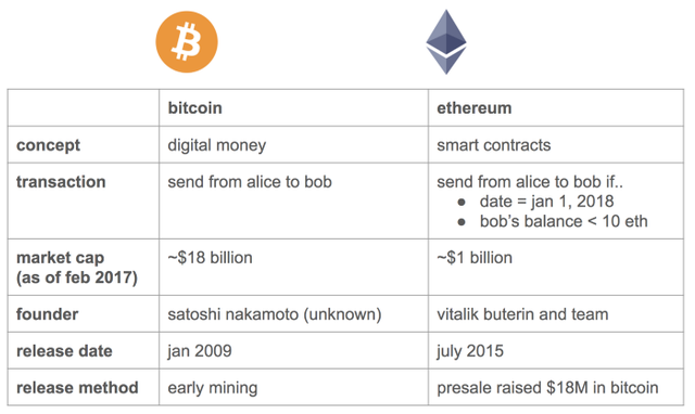 ethvsbtc.png