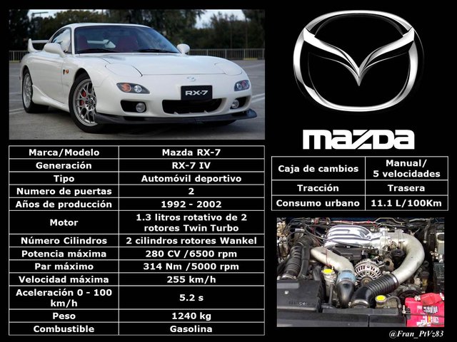 Mazda RX-7 (1996-2002) - Especificaciones técnicas.jpg