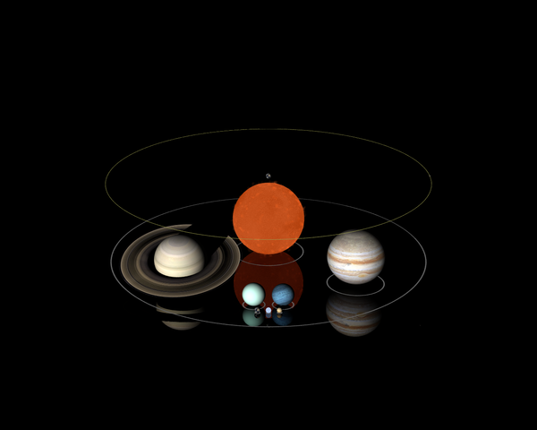 600px-1e8m_comparison_Saturn_Jupiter_OGLE-TR-122b_with_Uranus_Neptune_Sirius_B_Earth_Venus_no_transparency.png