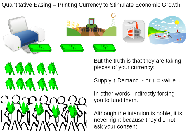 16.quantitative-easing-truth.png