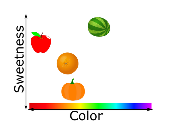fruit_ord.png