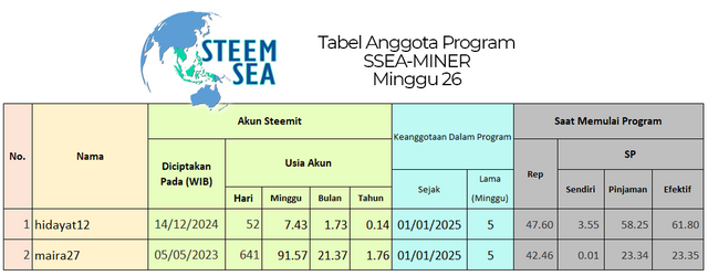 ssm-m27-tb01.png