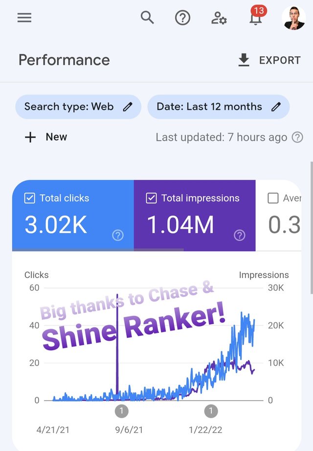 Shine ranker keyword tool.jpg