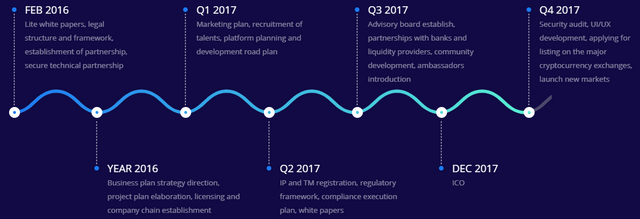 Quantocoin4.png