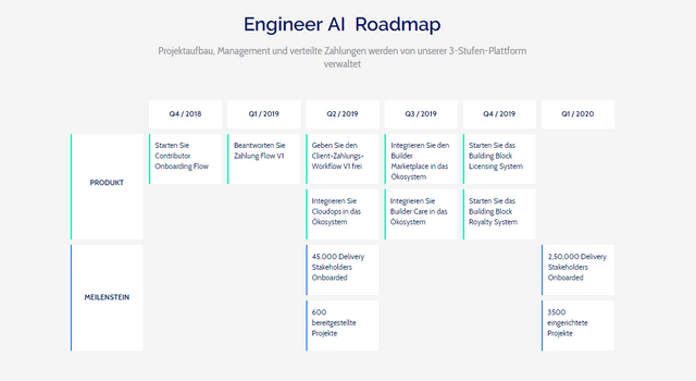 road maps.png