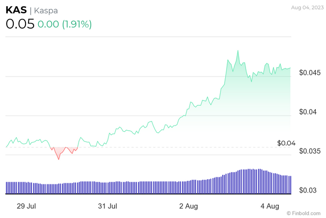 chart (3).png