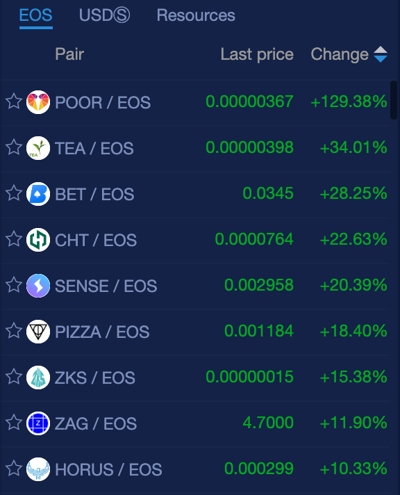 Oct7eos.png