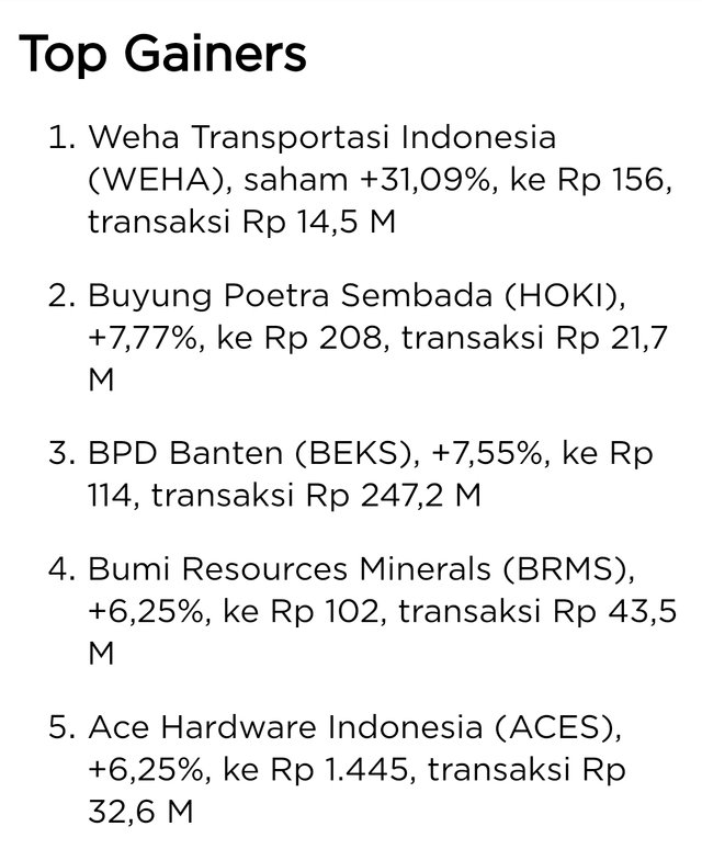 SmartSelect_20210810-124338_CNBC Indonesia.jpg