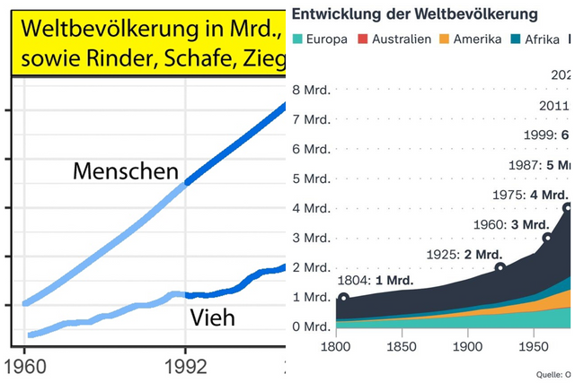 Masse und Minderwertigkeit.png