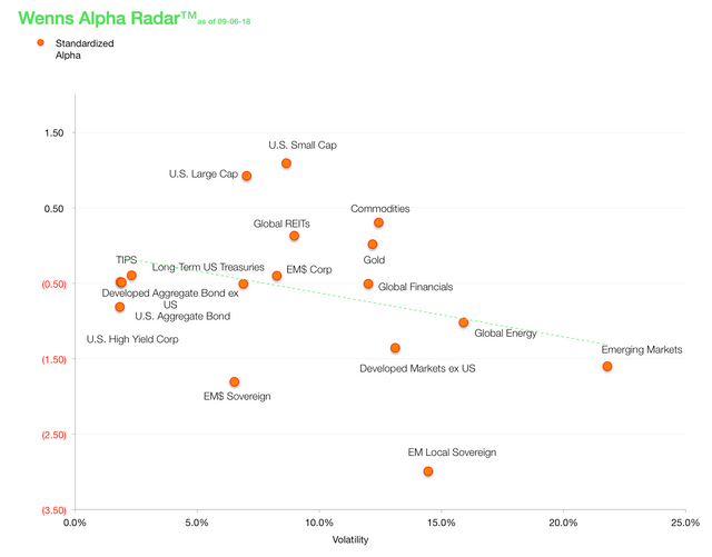 Wenns Alpha Radar 20180906.png