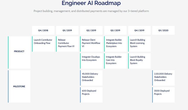 Screenshot_110 road map.jpg