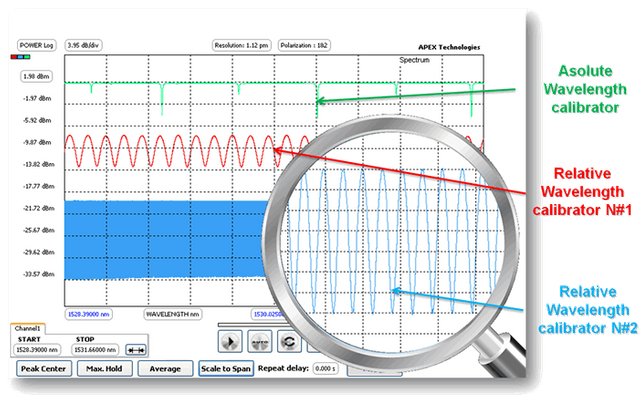 optical spectrum analyzer market.png