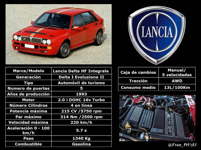 Lancia Delta HF Integrale (1993) - Especificaciones técnicas.jpg
