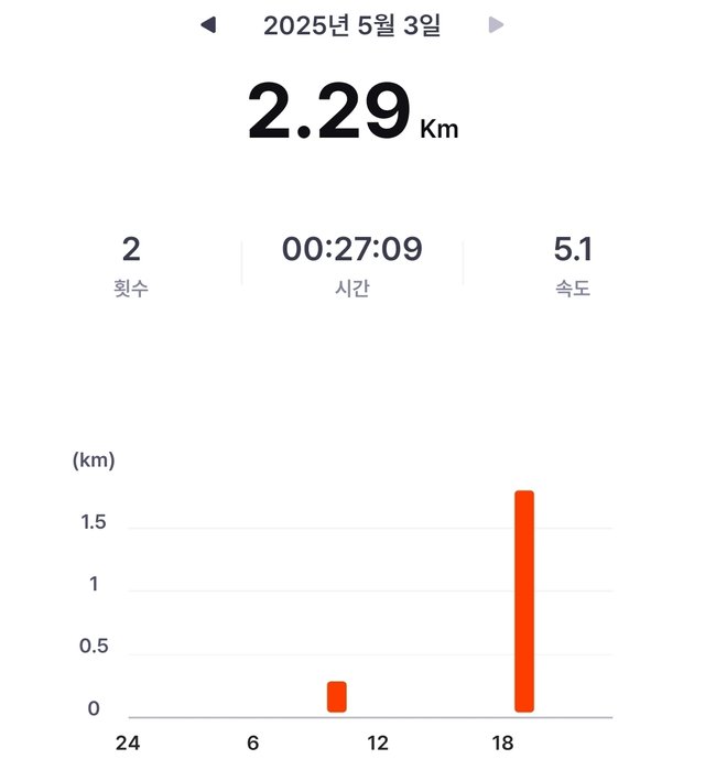 Screenshot_20250503_205012_SuperWalk.jpg