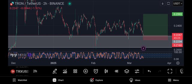 Screenshot_2025-03-12-00-14-35-748_com.tradingview.tradingviewapp.jpg