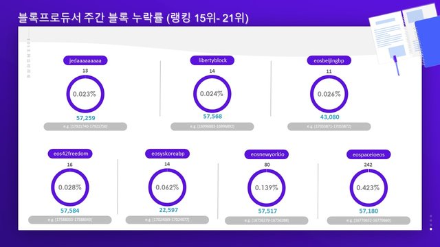 슬라이드9.JPG