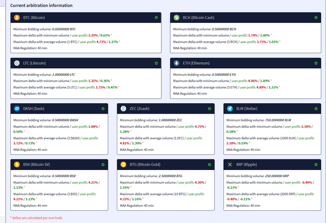 Screenshot_2019-09-06 L7 TRADE – an innovative model of P2P-exchange.png