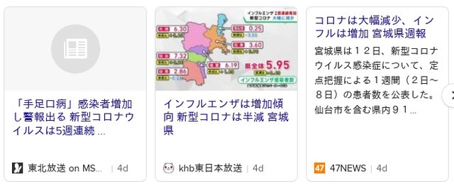 https://duckduckgo.com/?q=宮城+コロナ+感染&ia=web