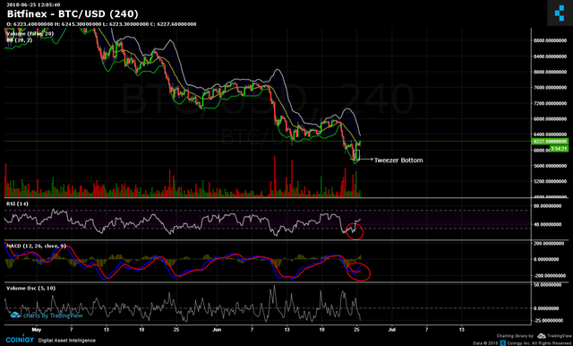 btcusd.png