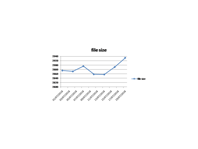 schoolman development 01-07-18 to 19-07-18.png