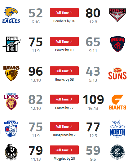 rnd 14 afl.png