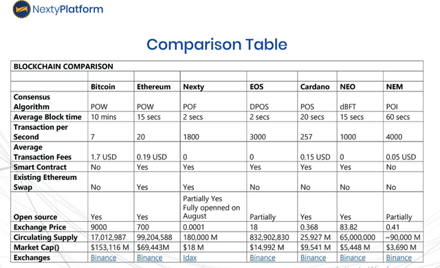 nexty comparison table.png