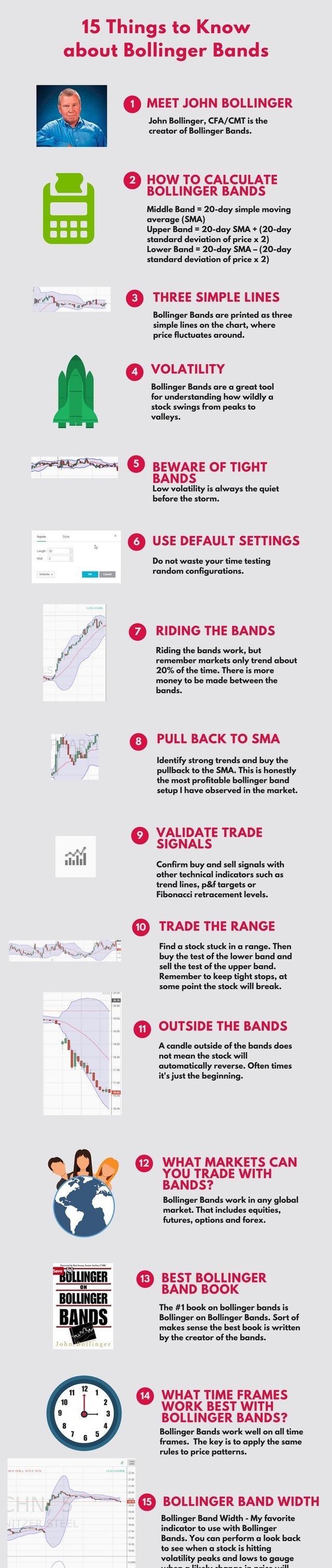 3top-6-chien-luoc-trading-bollinger-bands.jpg